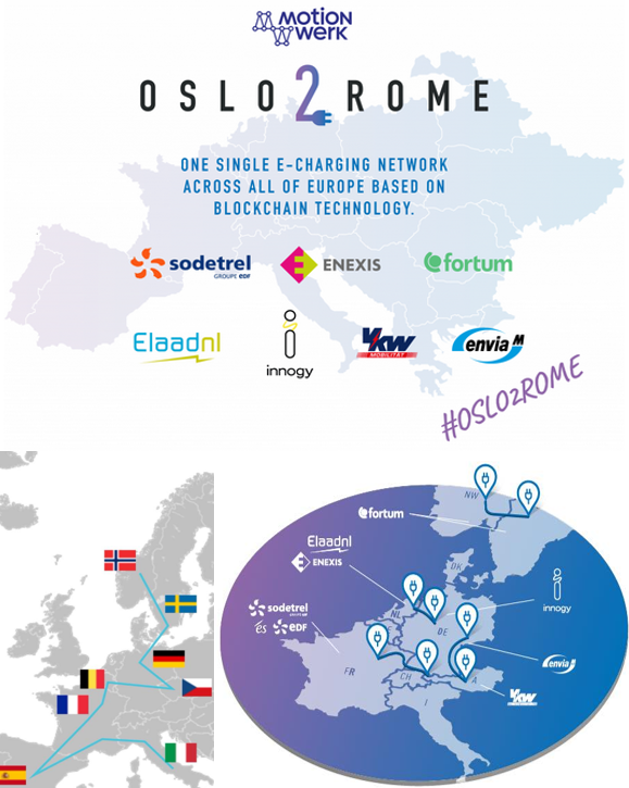 izivia-blockchain-oslo-2-rome
